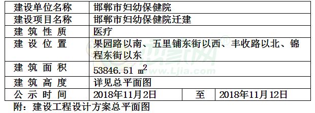 驿城区计生委最新项目进展及未来展望