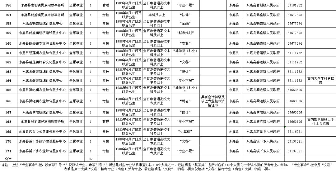 托里县级公路维护监理事业单位招聘信息与概述揭秘