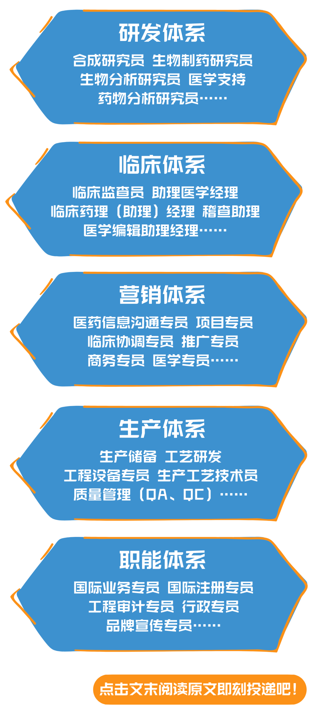 藏热村最新招聘信息全面解析