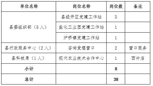 定远县成人教育事业单位发展规划展望