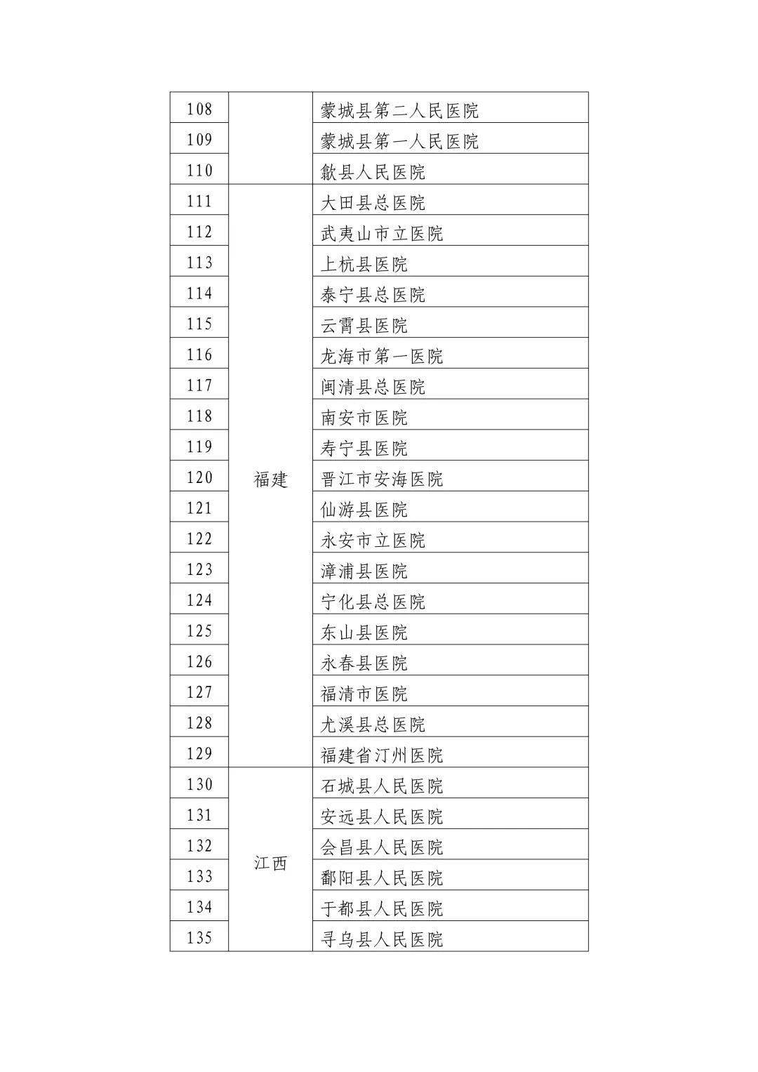 永吉县数据和政务服务局数字化升级与政务服务创新项目启动